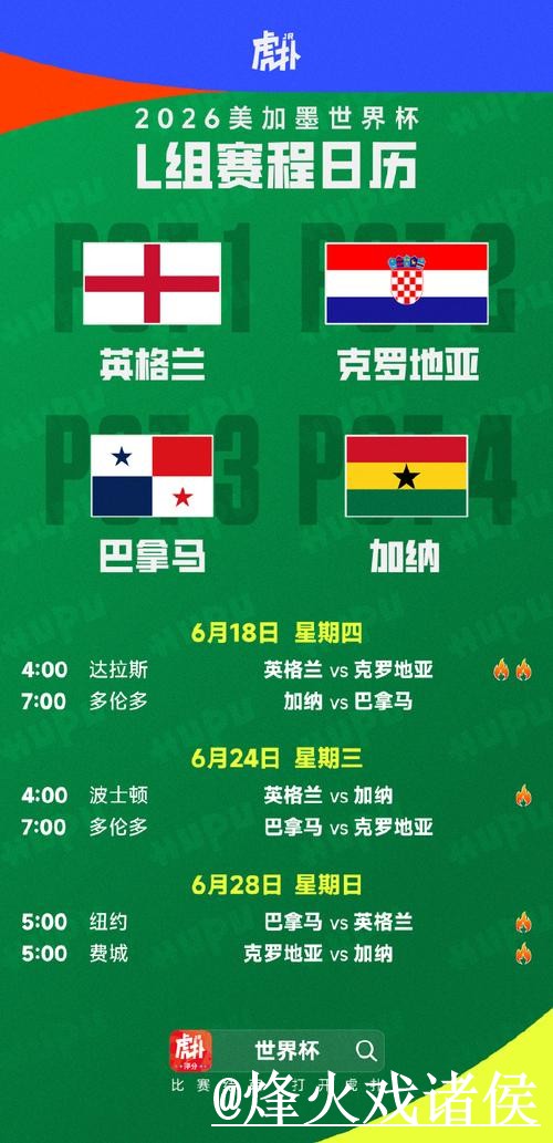 2026世界杯直播全站观看指南